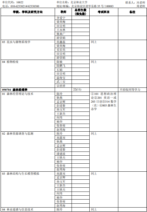 2023北京林业大学研究生招生专业目录含研究生考试科目