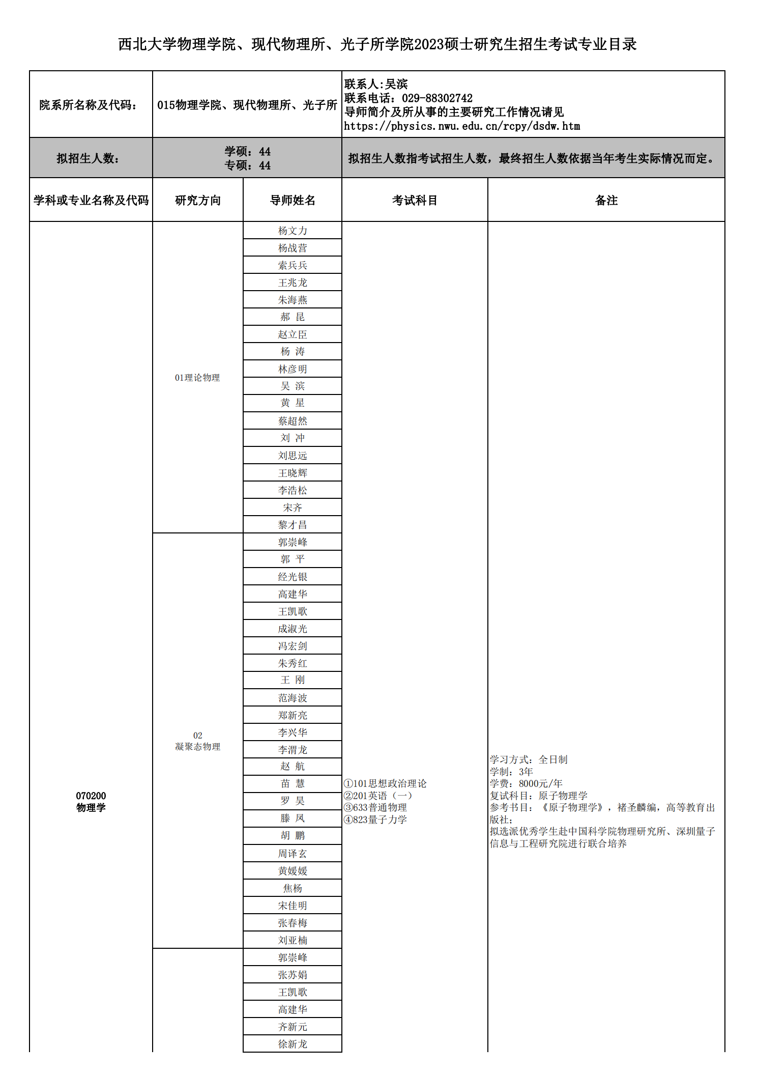 2023西北大学研究生招生专业目录含研究生考试科目