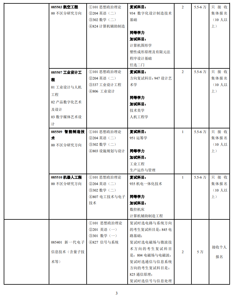 2023西北工业大学研究生招生专业目录含研究生考试科目