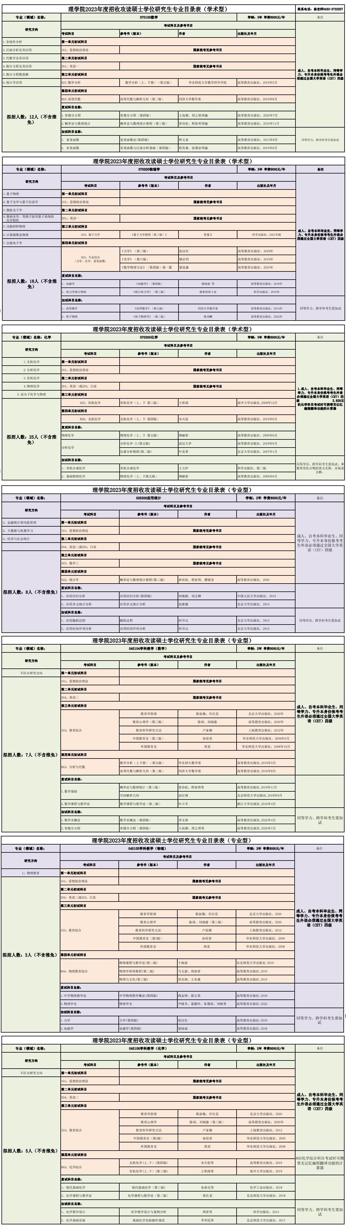 2023延边大学研究生招生专业目录含研究生考试科目