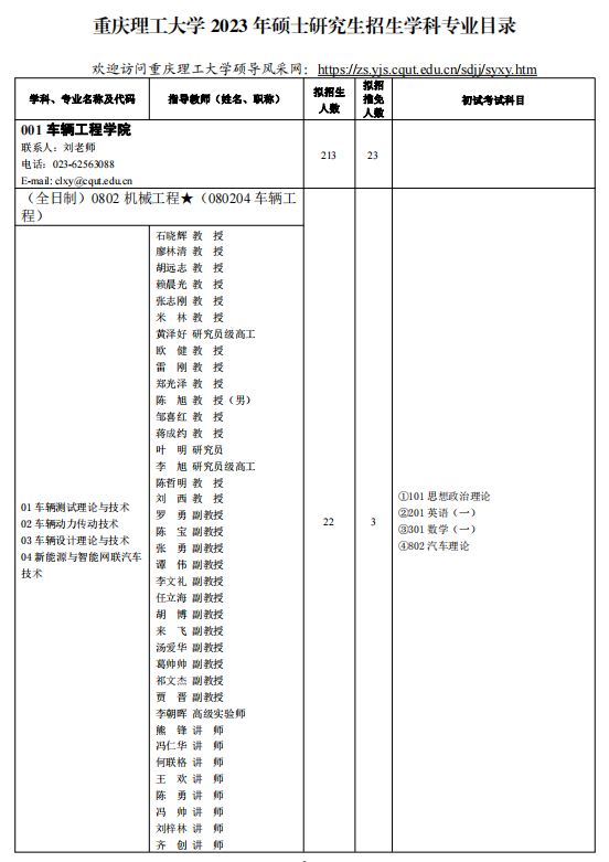 2023重庆理工大学研究生招生专业目录含研究生考试科目