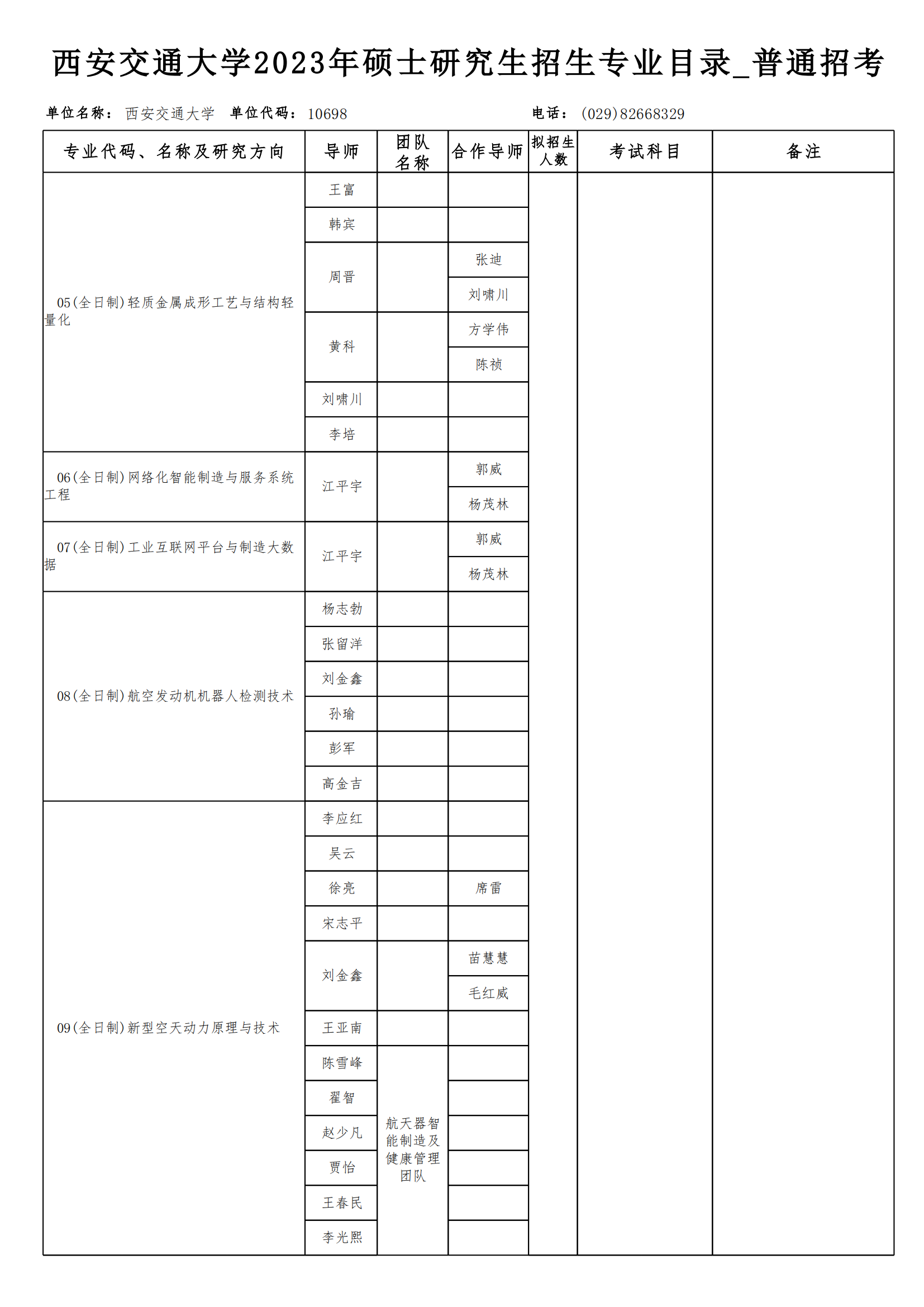 2023西安交通大学研究生招生专业目录含研究生考试科目