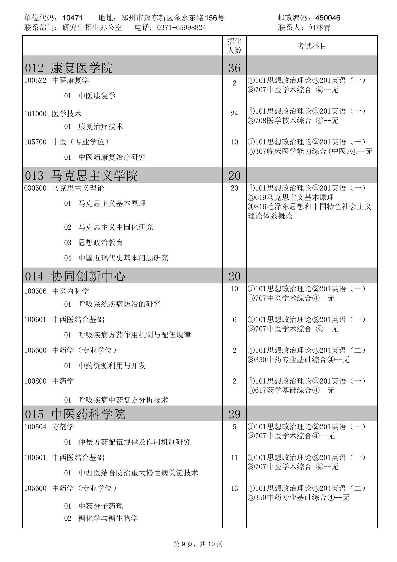 2023河南中医药大学研究生招生专业目录含研究生考试科目