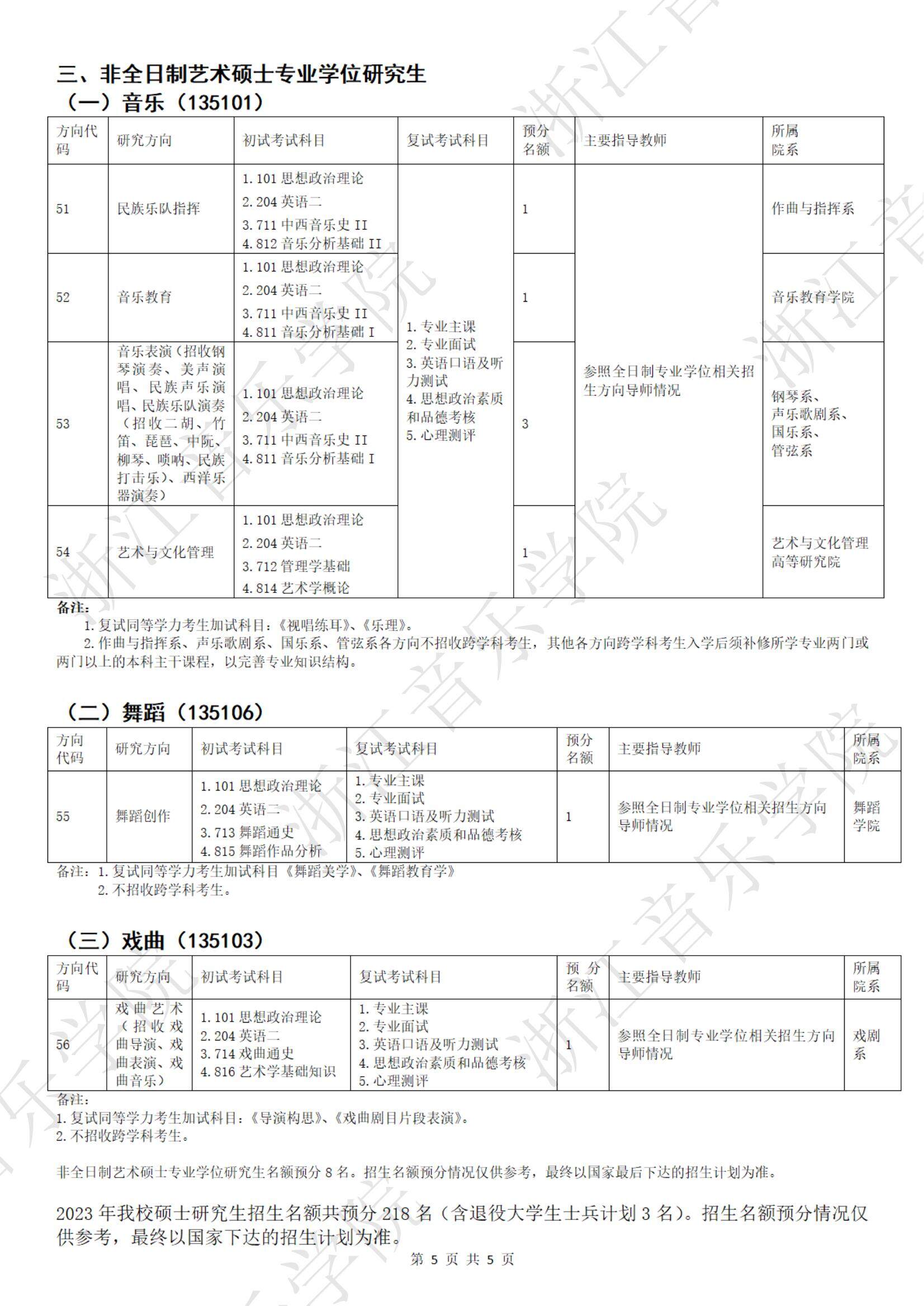 2023浙江音乐学院研究生招生专业目录含研究生考试科目