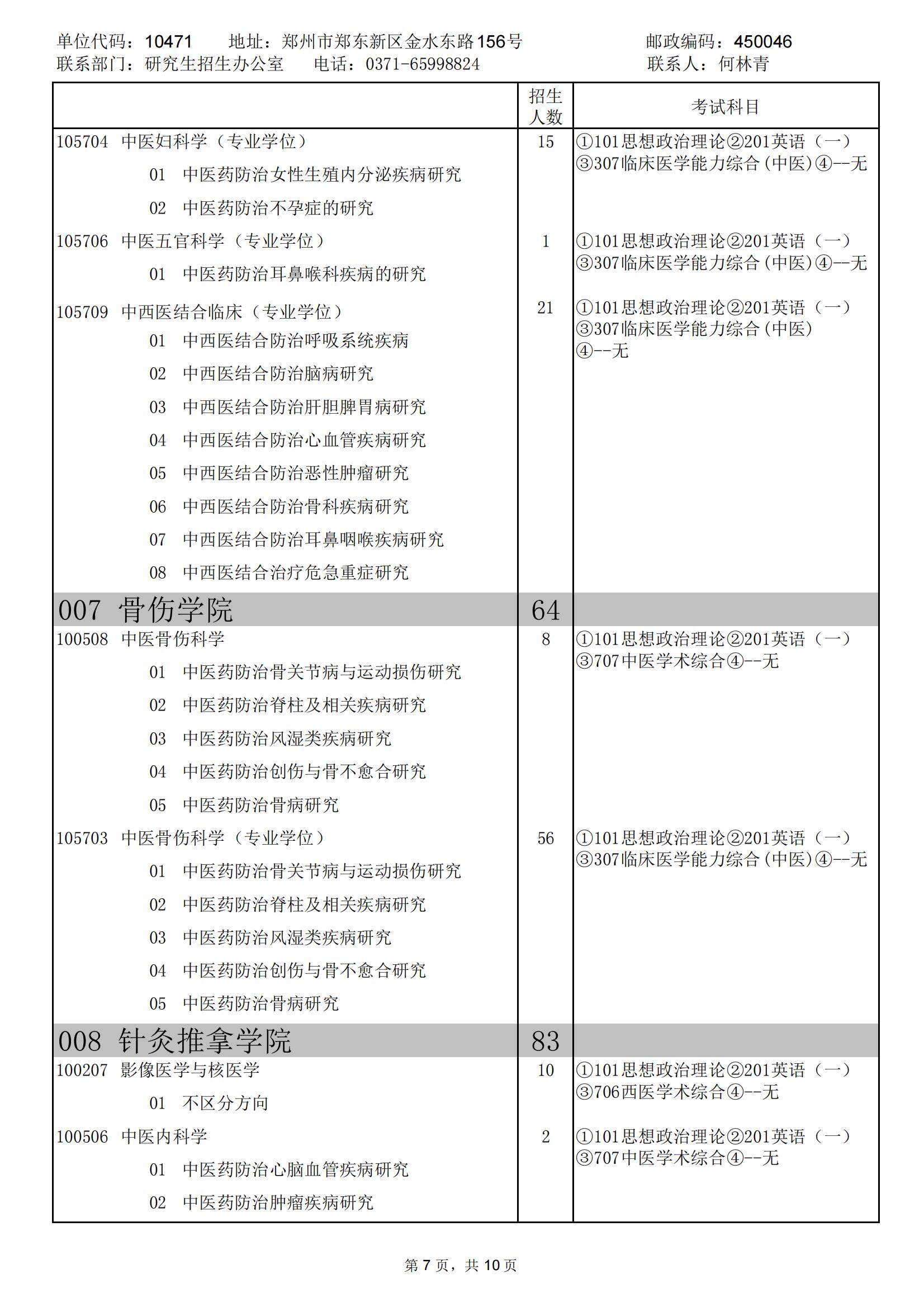 2023河南中医药大学研究生招生专业目录含研究生考试科目