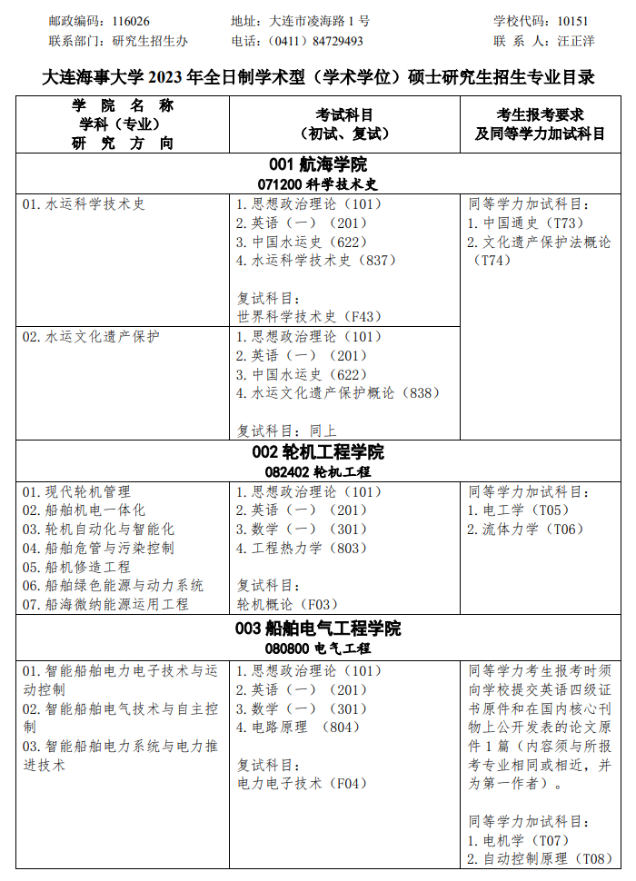 2023大连海事大学研究生招生专业目录含研究生考试科目