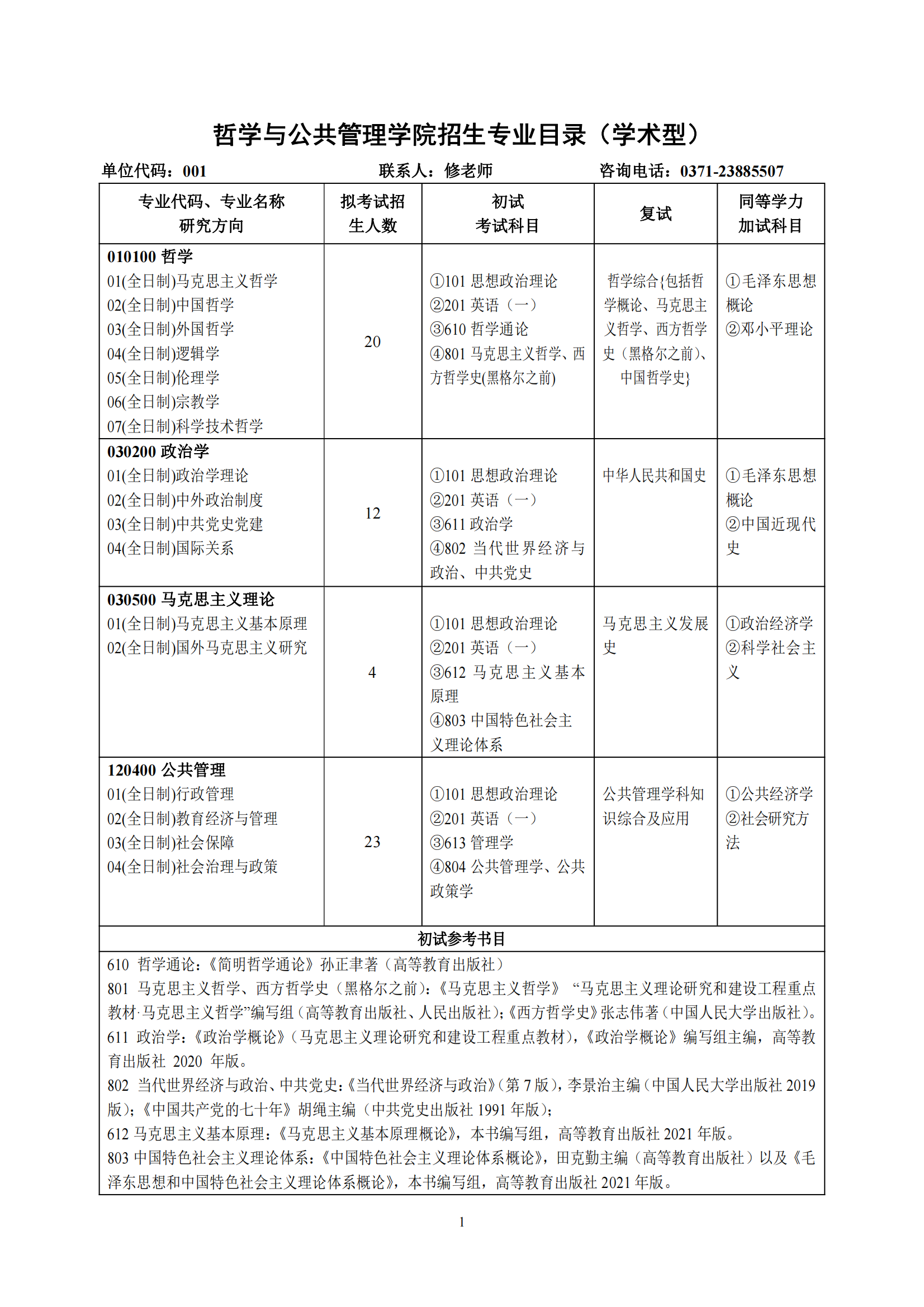 2023河南大学研究生招生专业目录含研究生考试科目