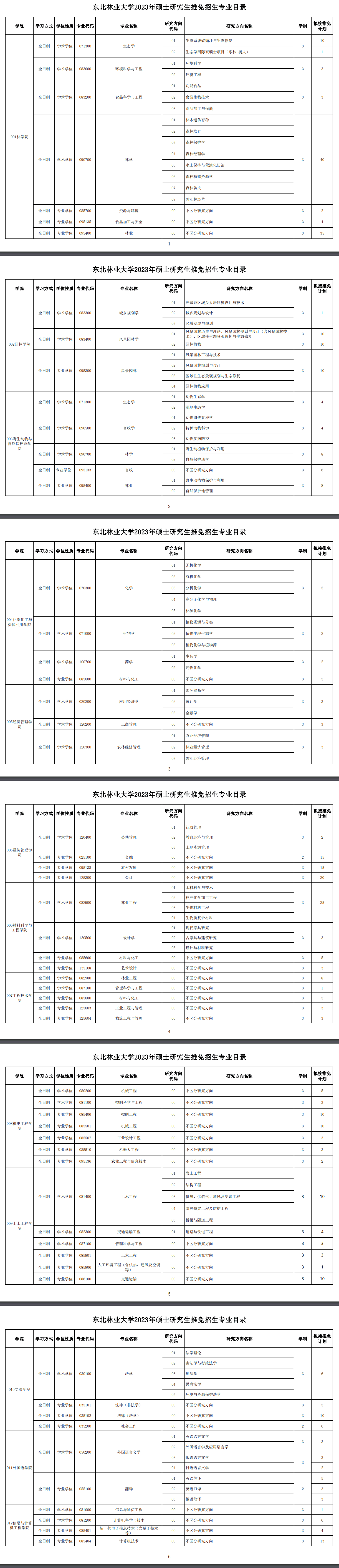 2023东北林业大学研究生招生专业目录含研究生考试科目