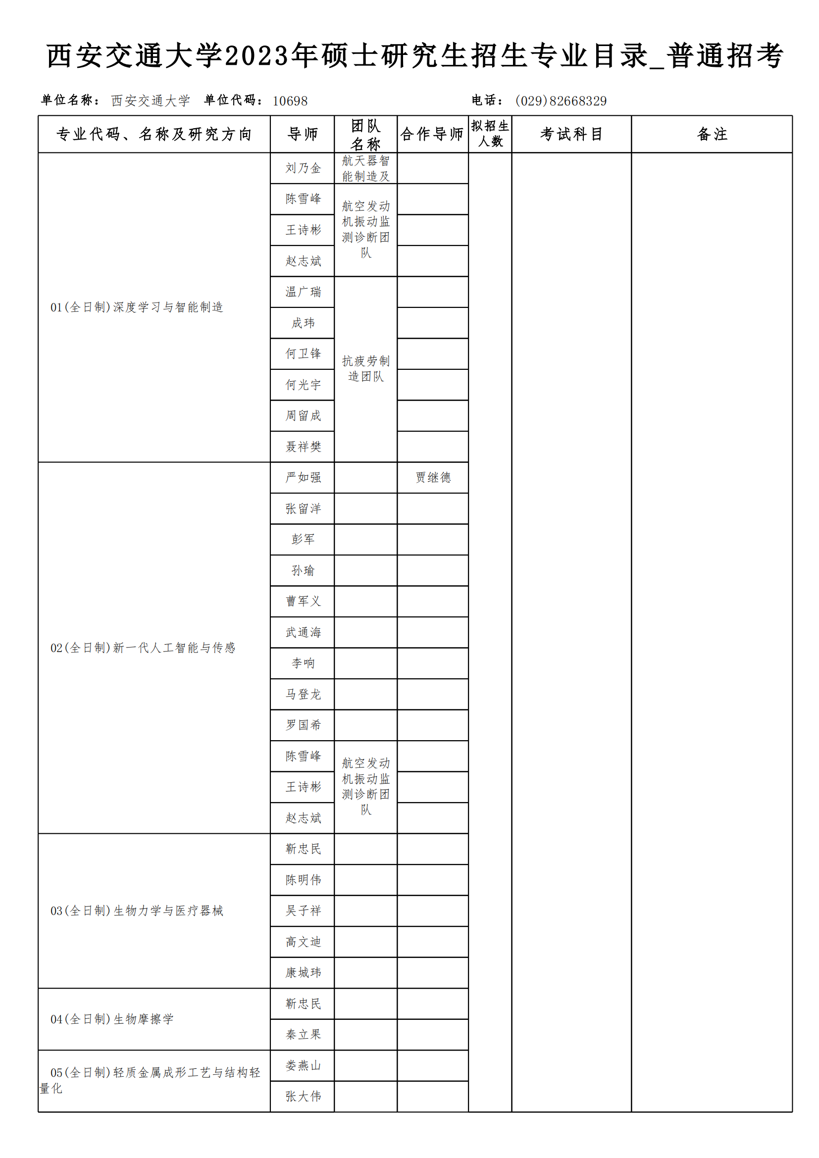 2023西安交通大学研究生招生专业目录含研究生考试科目