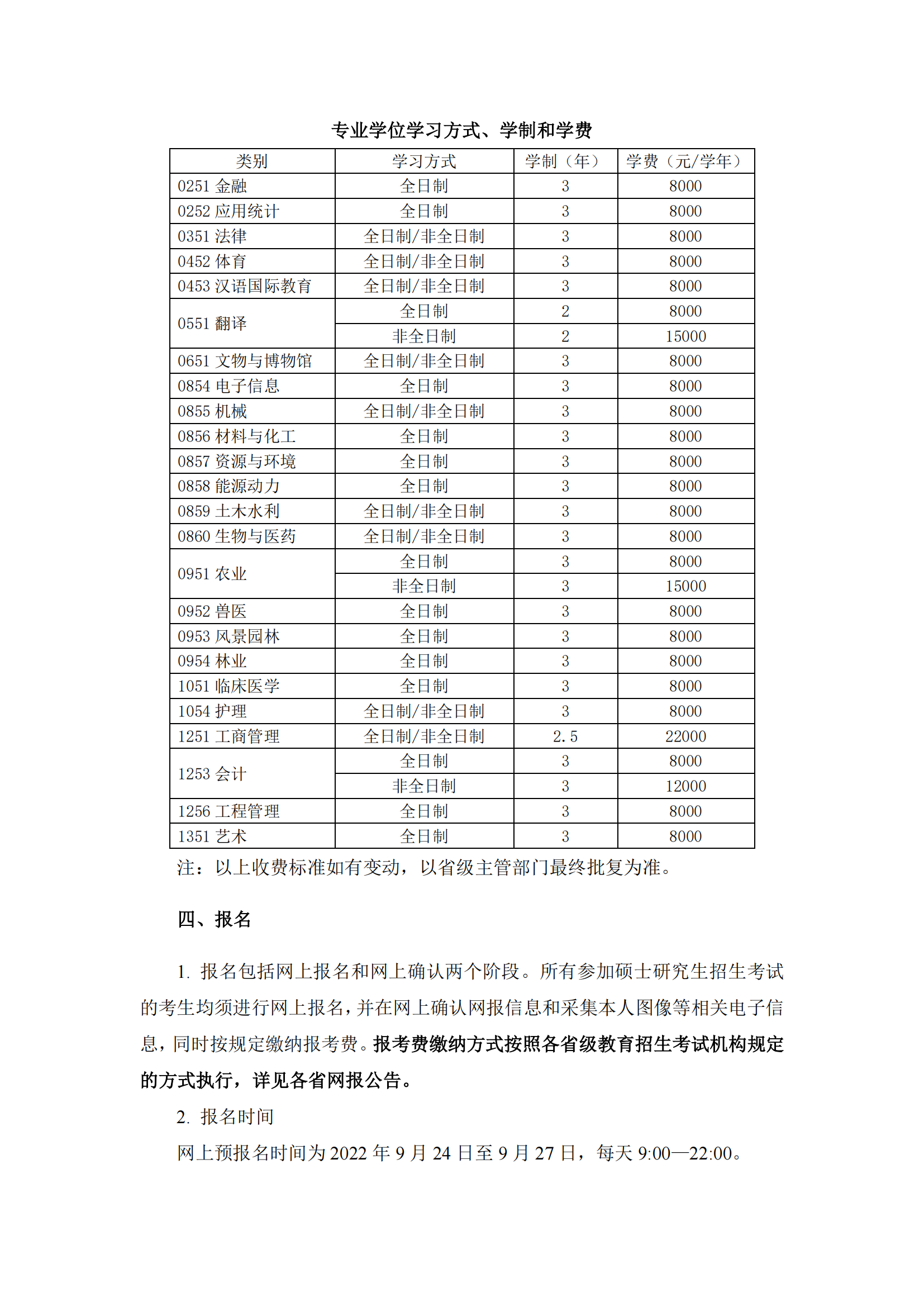 2023河南科技大学研究生招生简章