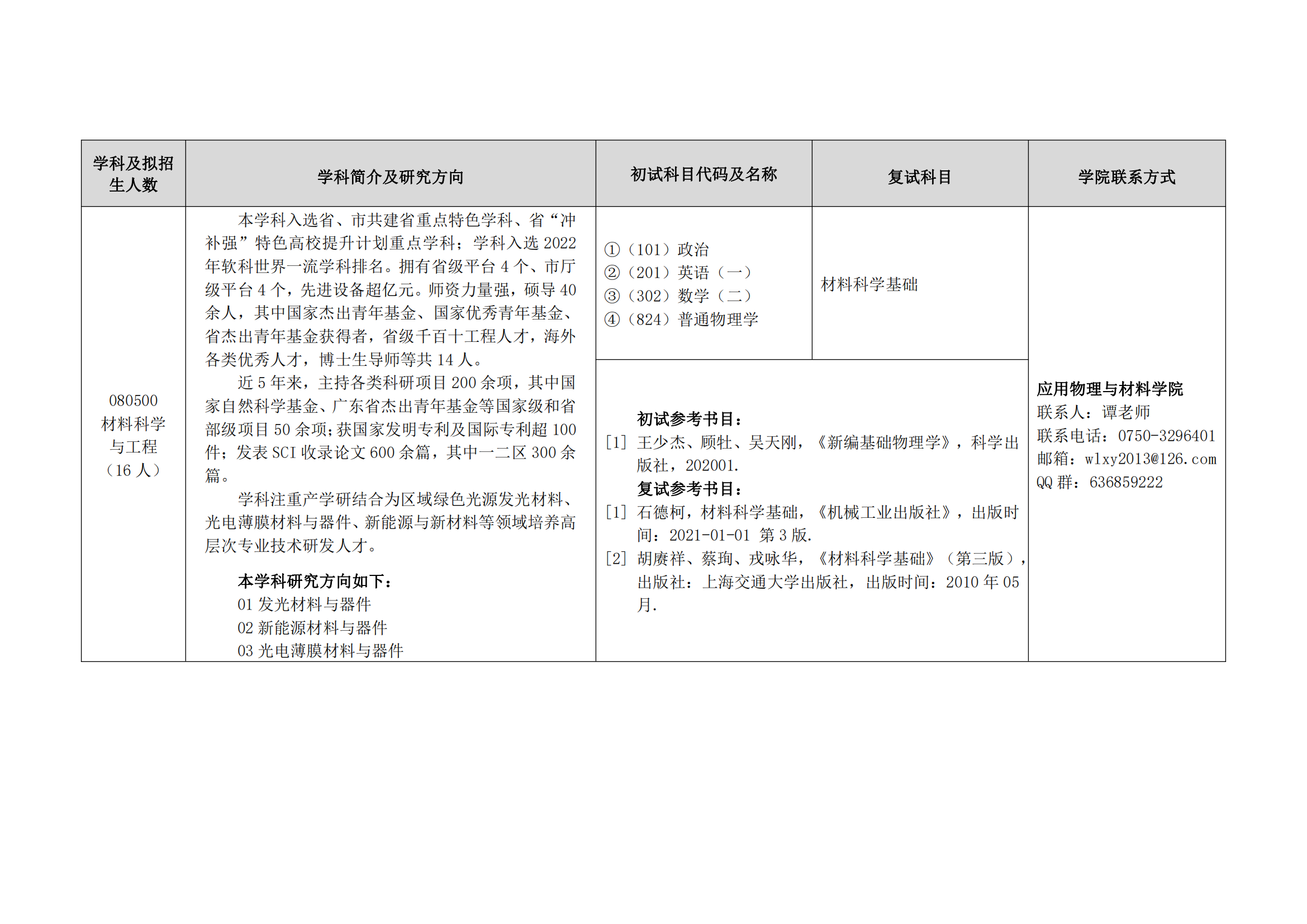 2023五邑大学研究生招生专业目录及考试科目