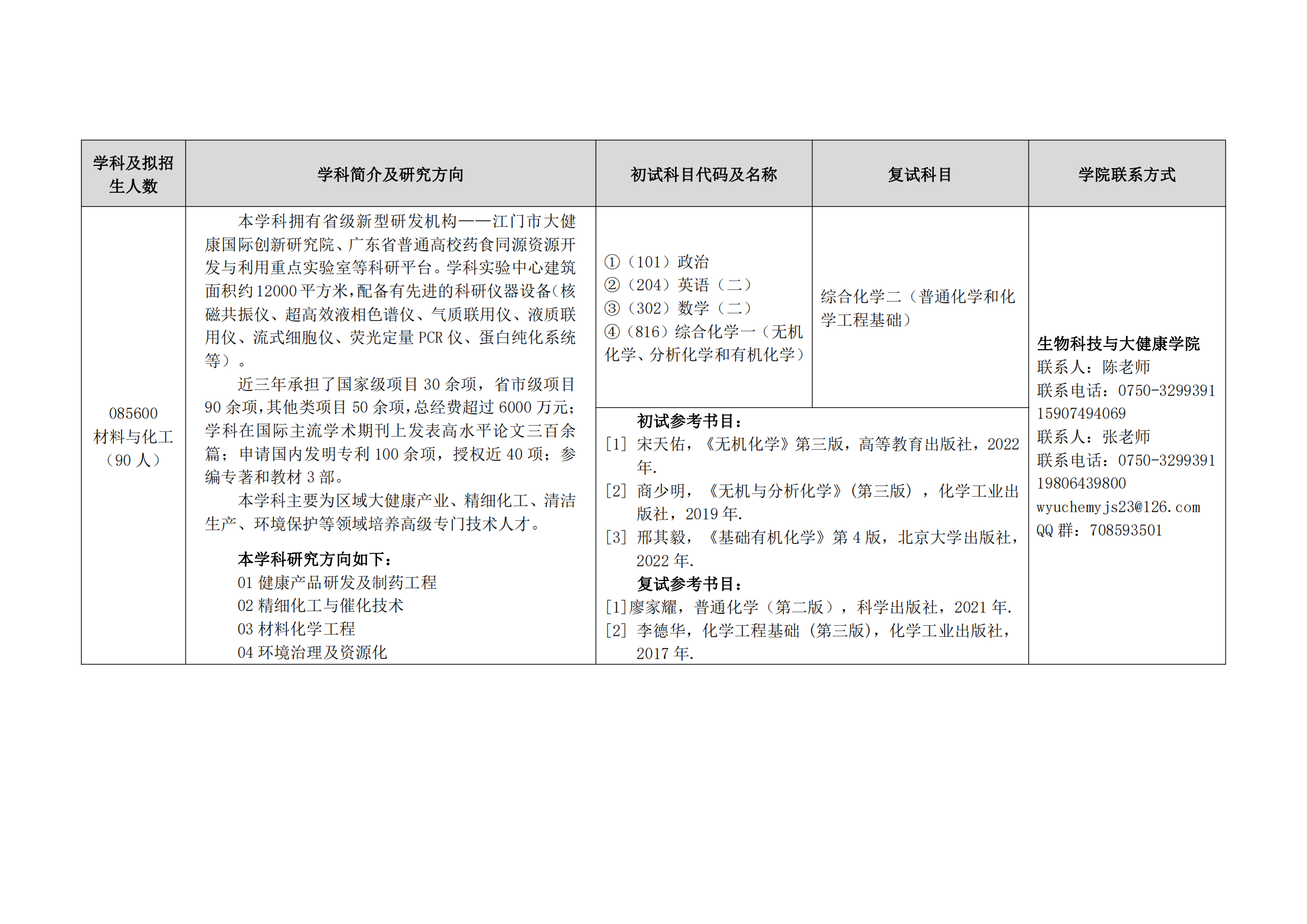 2023五邑大学研究生招生专业目录及考试科目