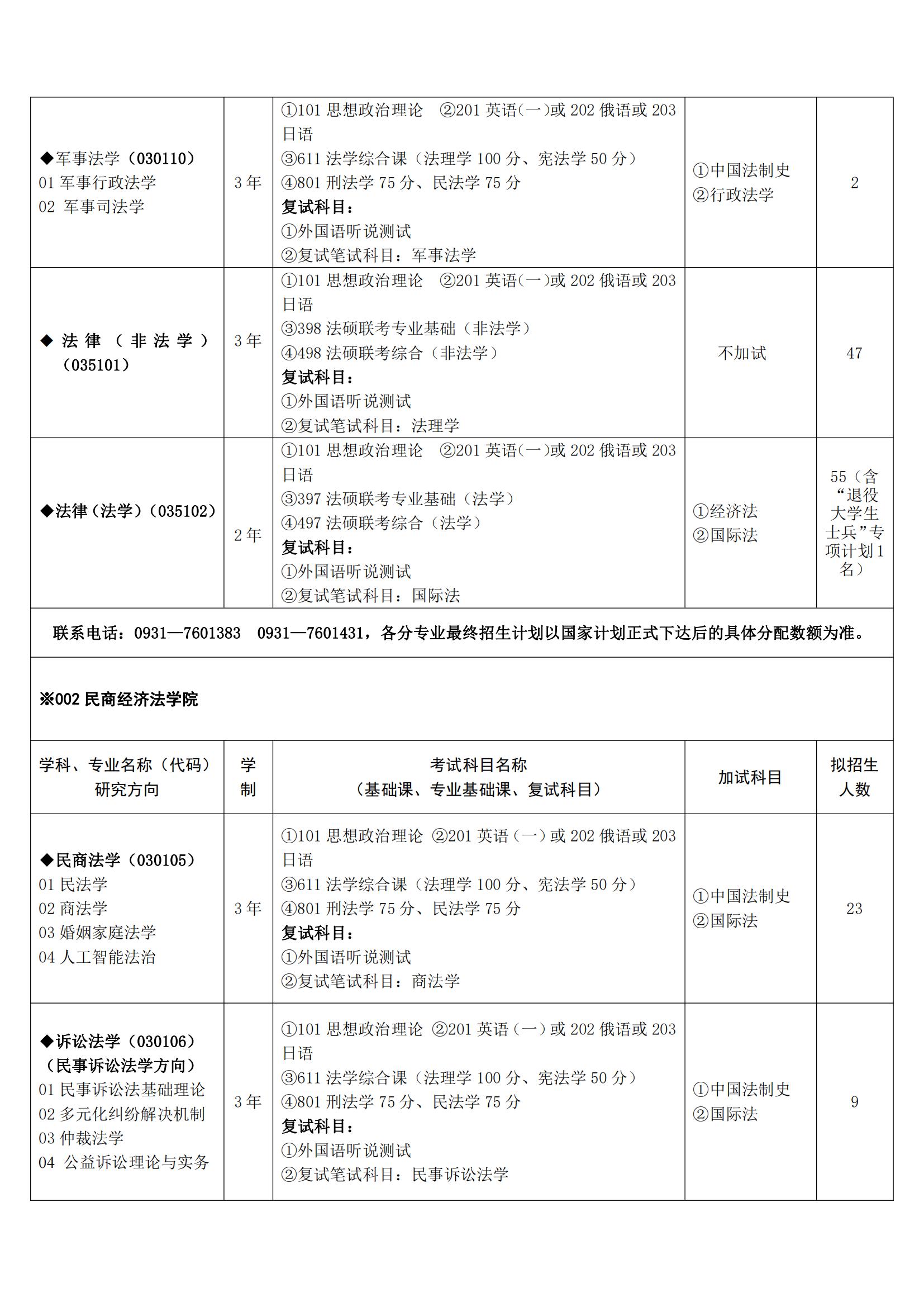 2023甘肃政法大学研究生招生专业目录及考试科目