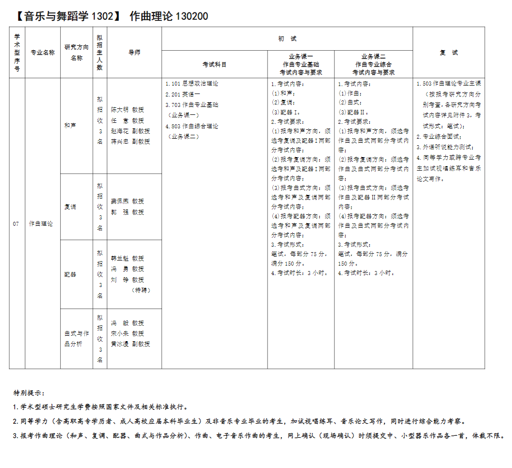 2023西安音乐学院研究生招生专业目录及考试科目