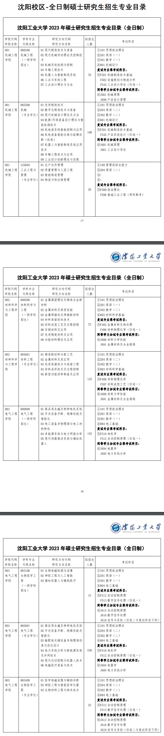 2023沈阳工业大学研究生招生专业目录及考试科目