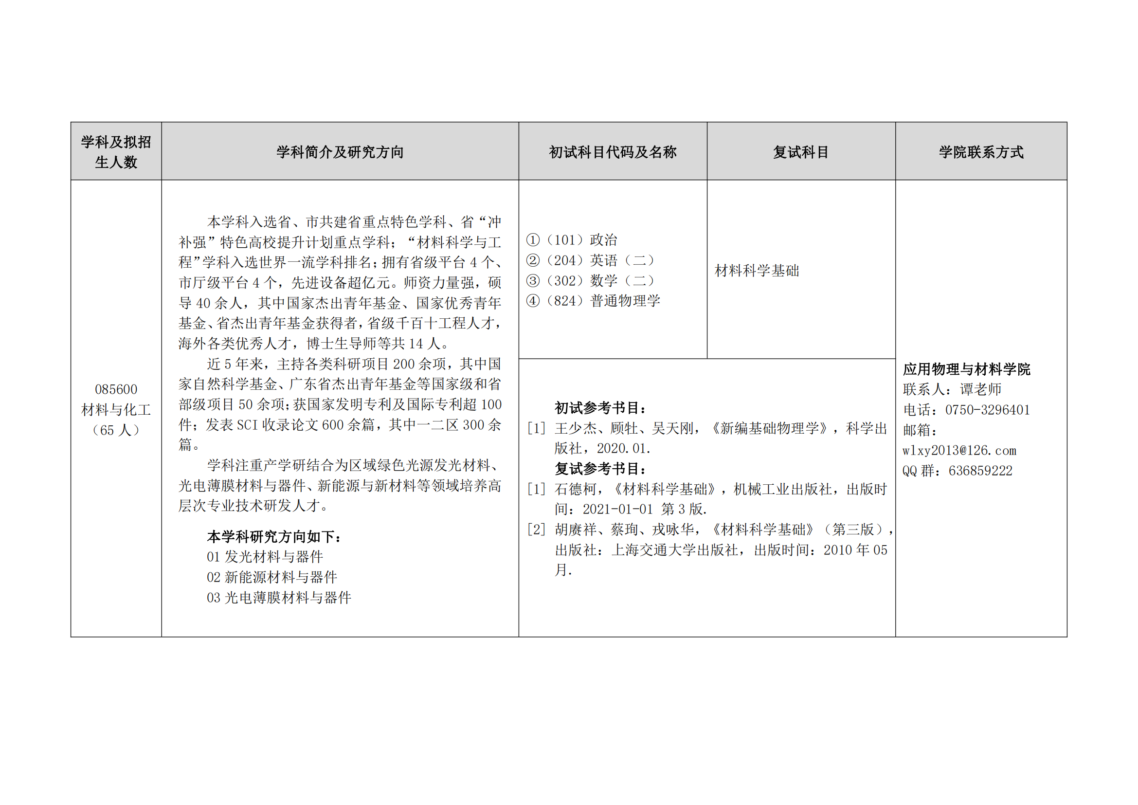 2023五邑大学研究生招生专业目录及考试科目