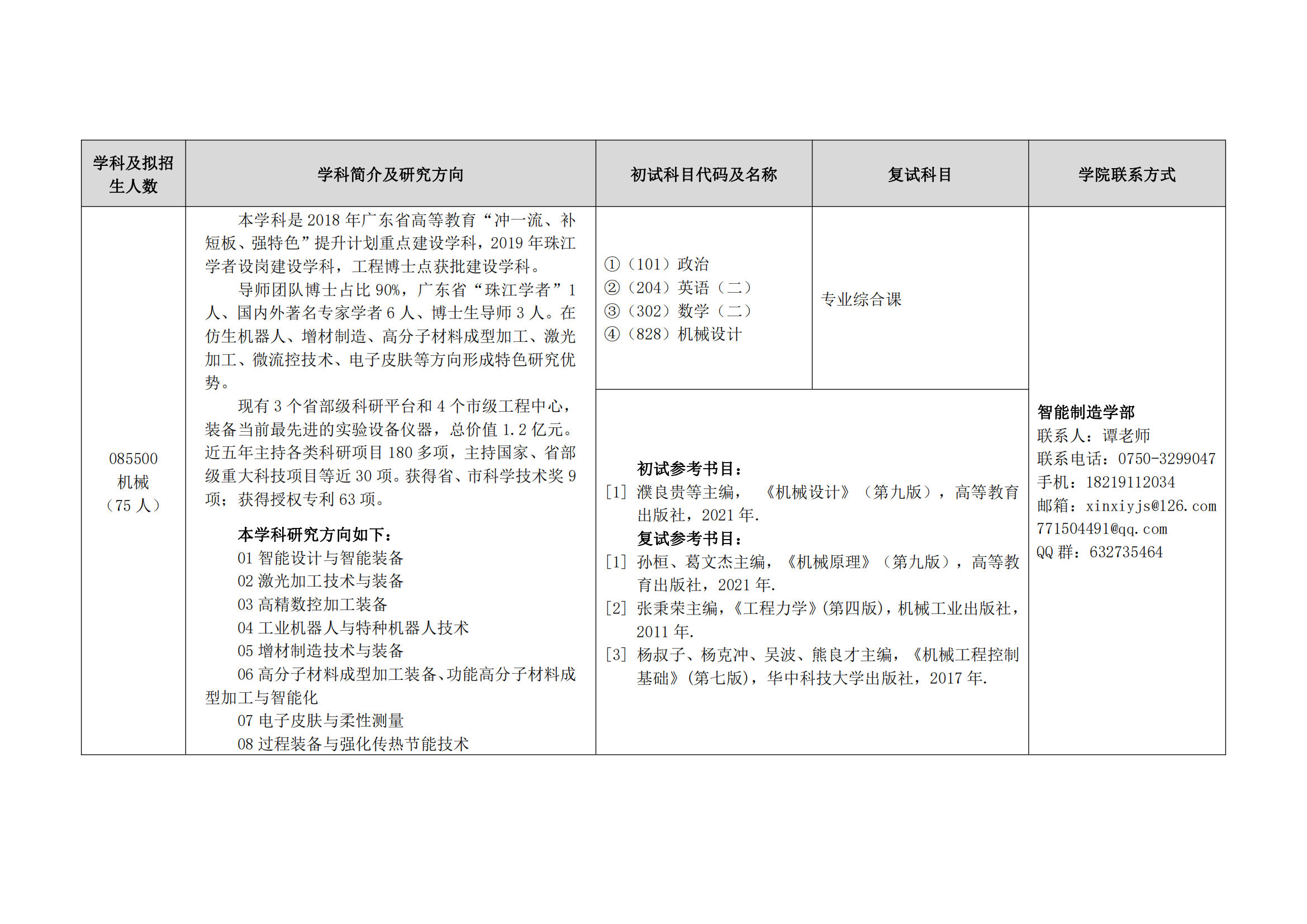 2023五邑大学研究生招生专业目录及考试科目