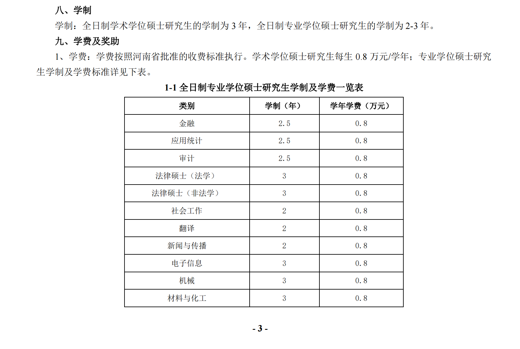 2023中原工学院研究生学费多少钱一年-各专业收费标准