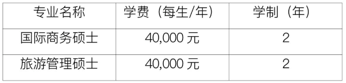 2023上海商学院研究生学费多少钱一年-各专业收费标准