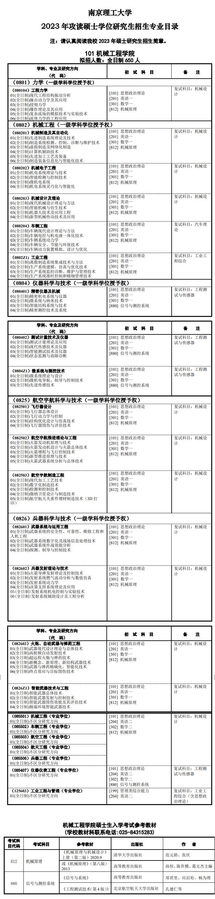 2023南京理工大学研究生招生专业目录及考试科目