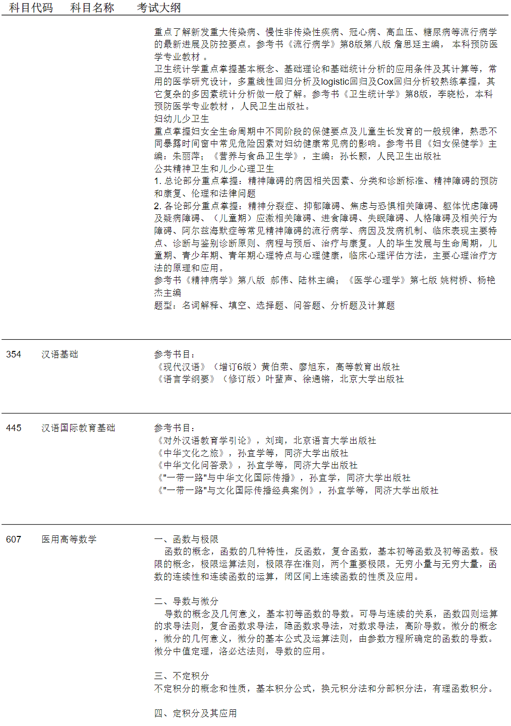 2023同济大学考研大纲