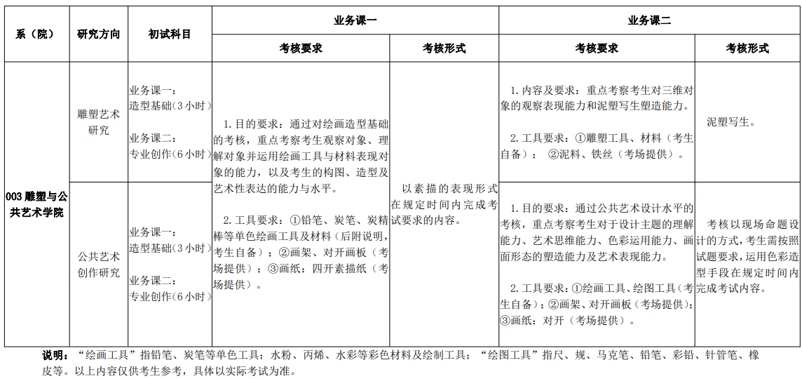 2023年湖北美术学院考研大纲