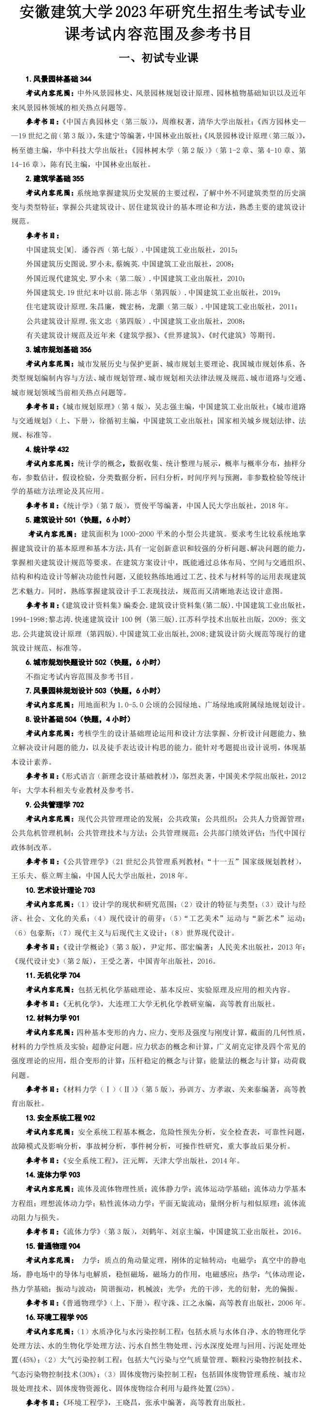 2023年安徽建筑大学考研大纲