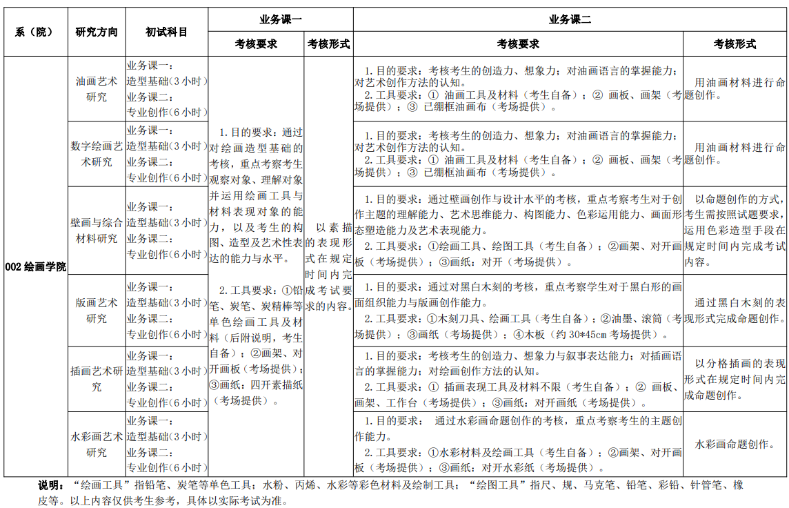 2023年湖北美术学院考研大纲