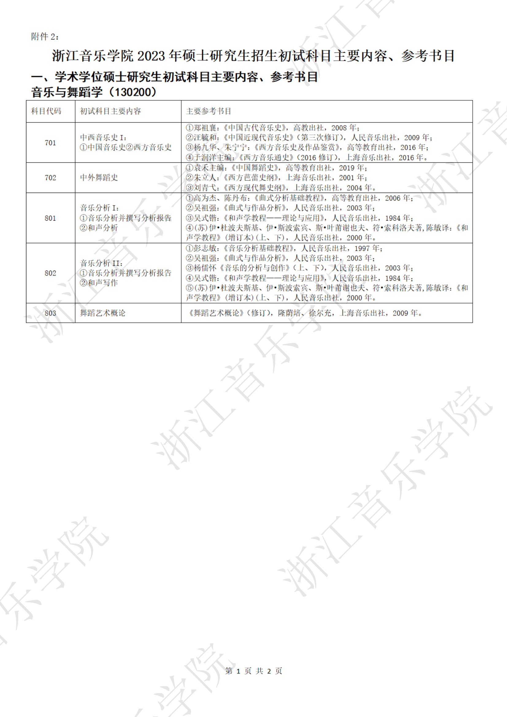 2023年浙江音乐学院考研大纲