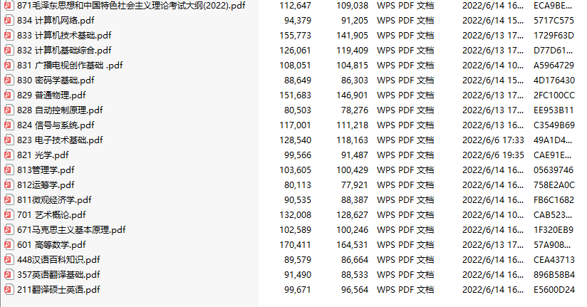 2023年西安邮电大学考研大纲