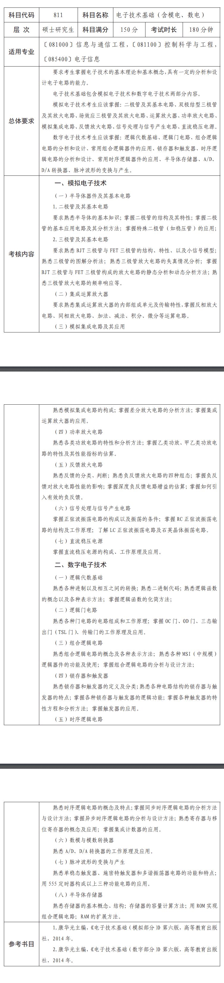 2023年西南科技大学考研大纲