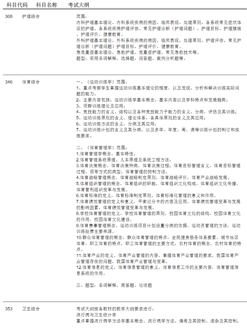 2023同济大学考研大纲
