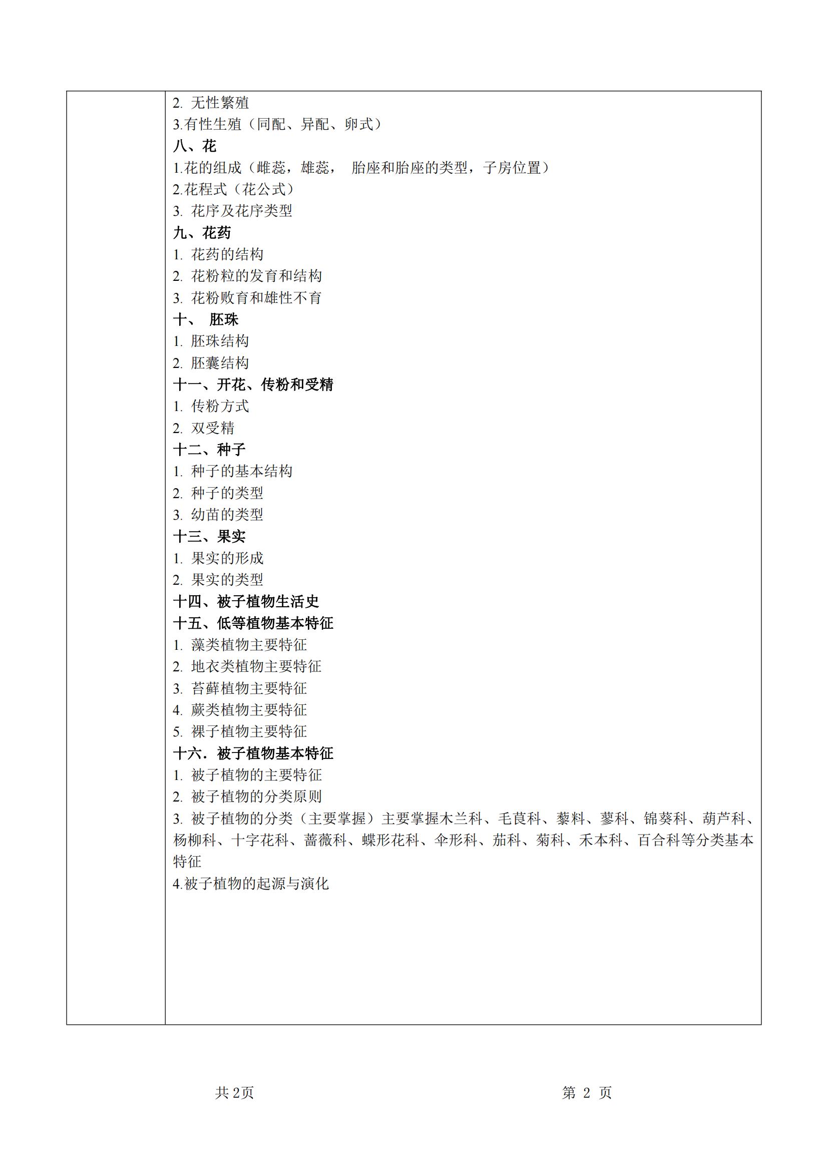 2023年甘肃农业大学考研大纲