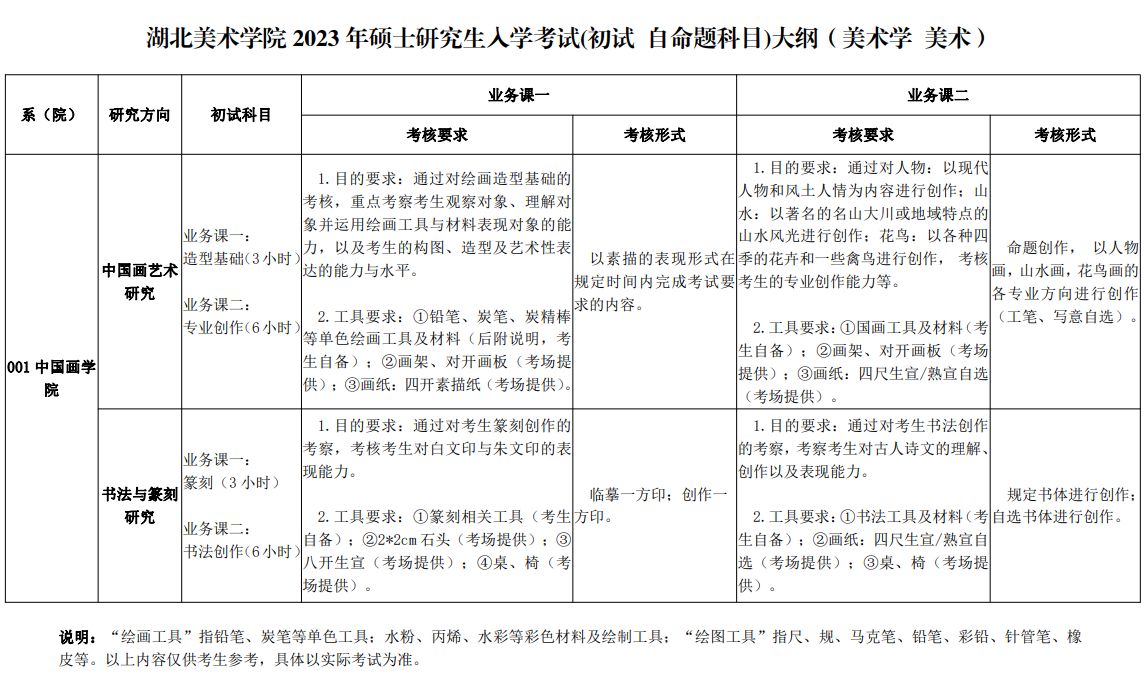 2023年湖北美术学院考研大纲