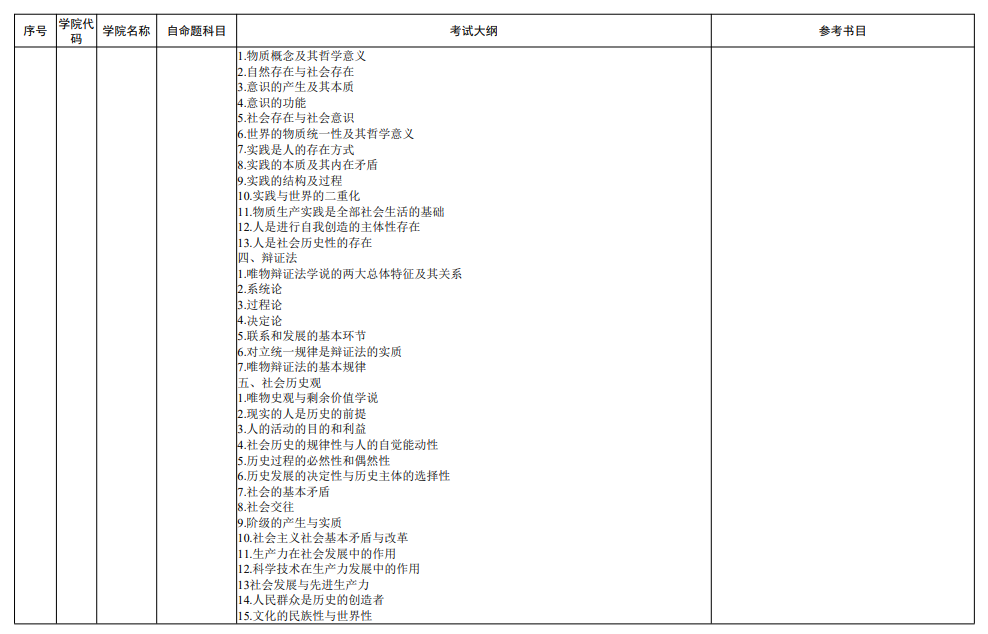 2023年内蒙古大学考研大纲