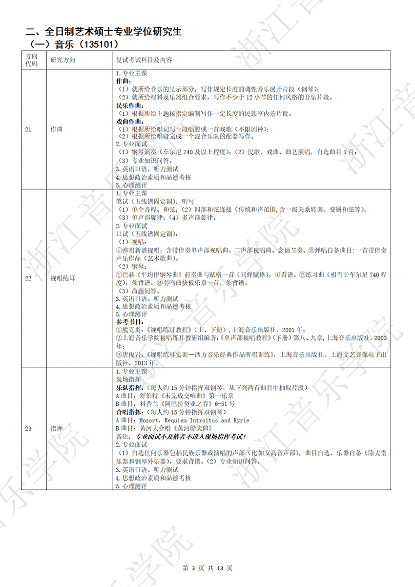 2023年浙江音乐学院考研大纲