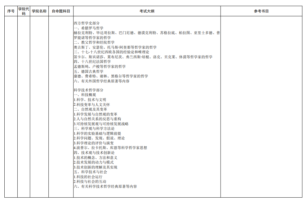 2023年内蒙古大学考研大纲