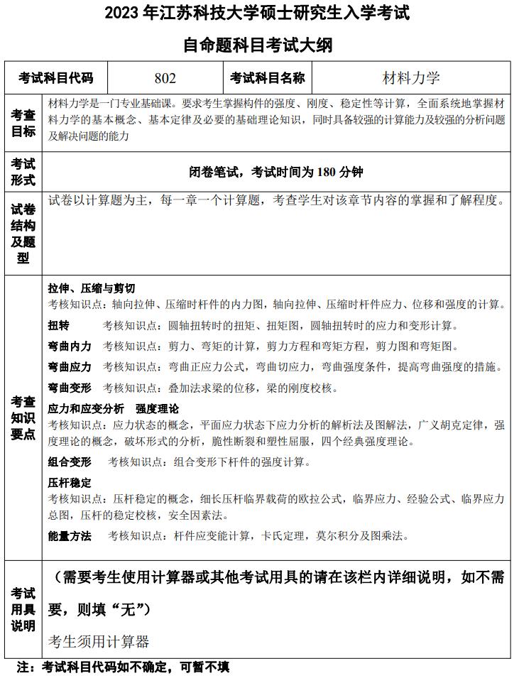 2023年江苏科技大学考研大纲