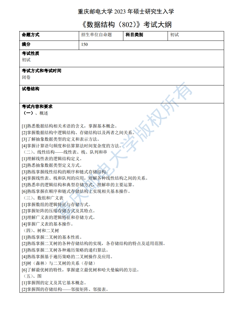 2023重庆邮电大学考研大纲