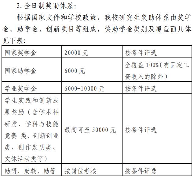 2023安庆师范大学研究生奖学金助学金有哪些，一年多少钱？