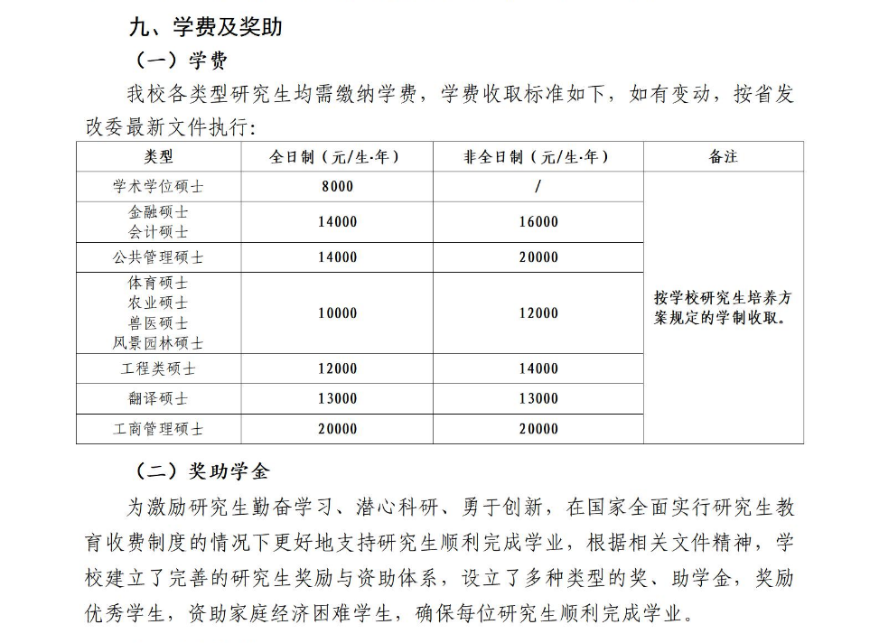 2023湖南农业大学研究生学费多少钱一年-各专业收费标准