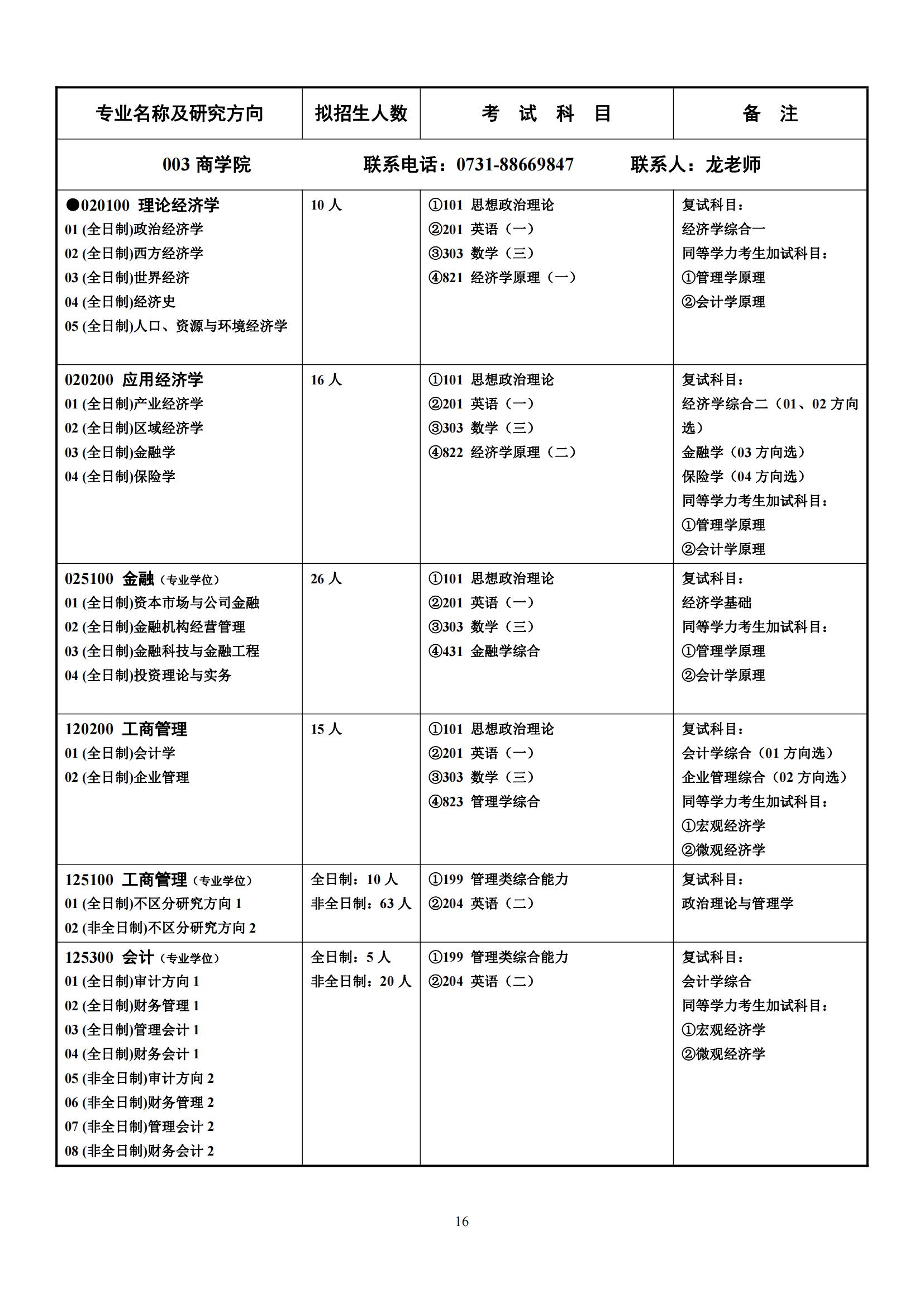 2023湖南师范大学研究生计划招生人数各专业招多少人