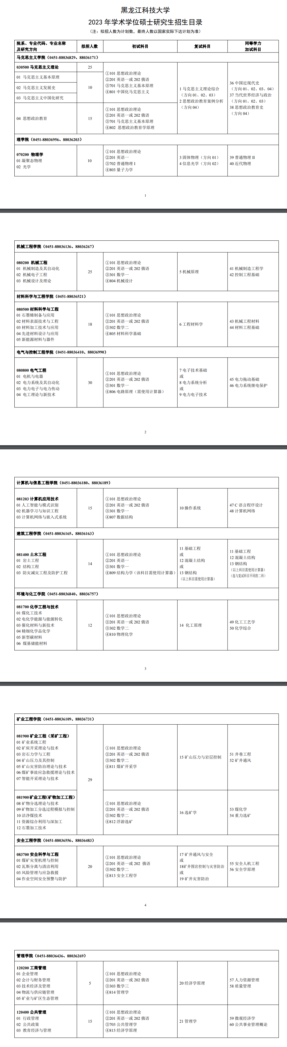 2023黑龙江科技大学研究生计划招生人数各专业招多少人