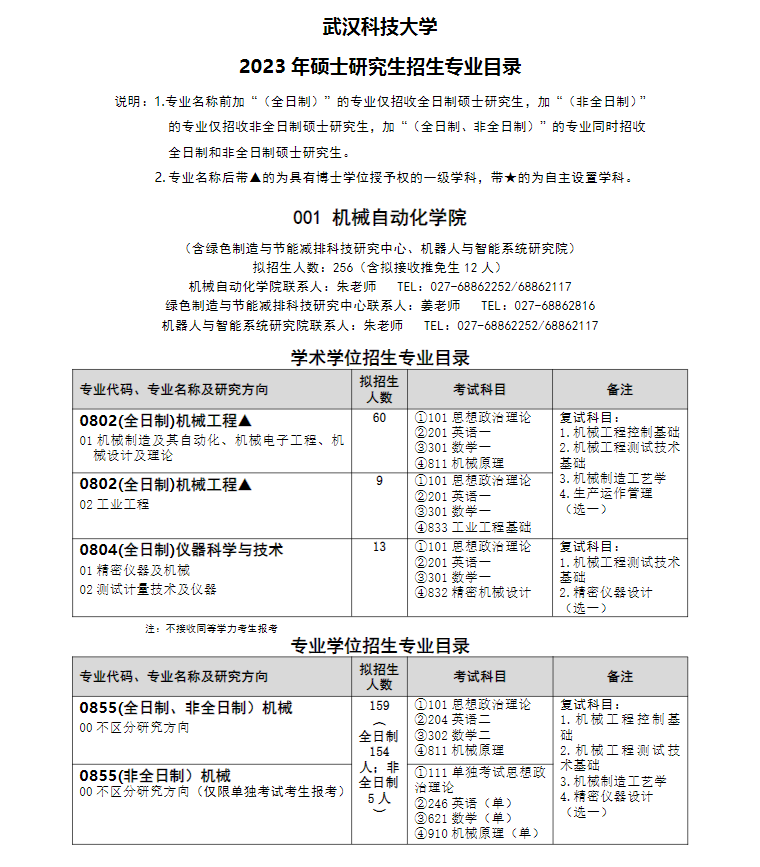 2023武汉科技大学研究生计划招生人数各专业招多少人