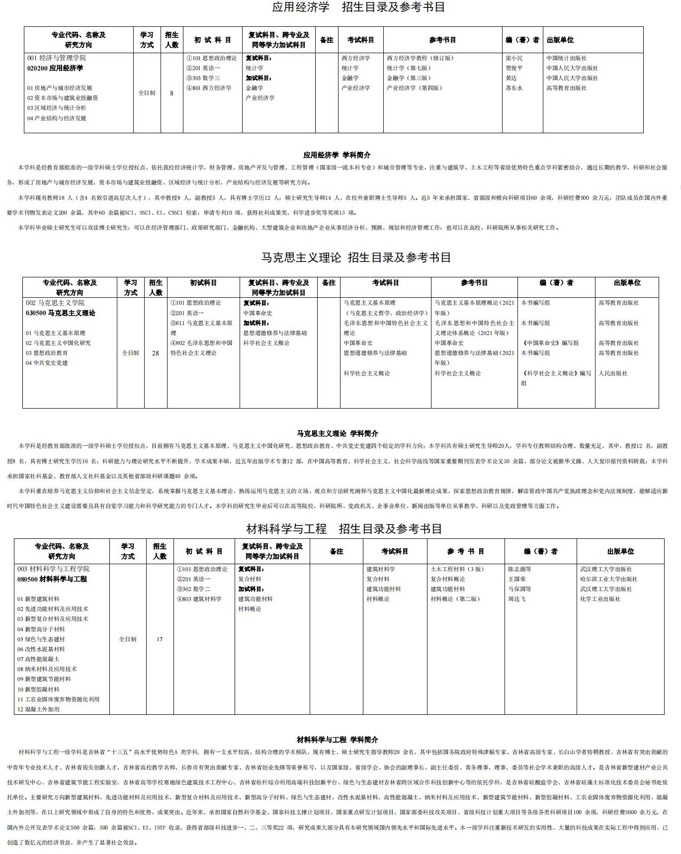 2023吉林建筑大学研究生计划招生人数各专业招多少人