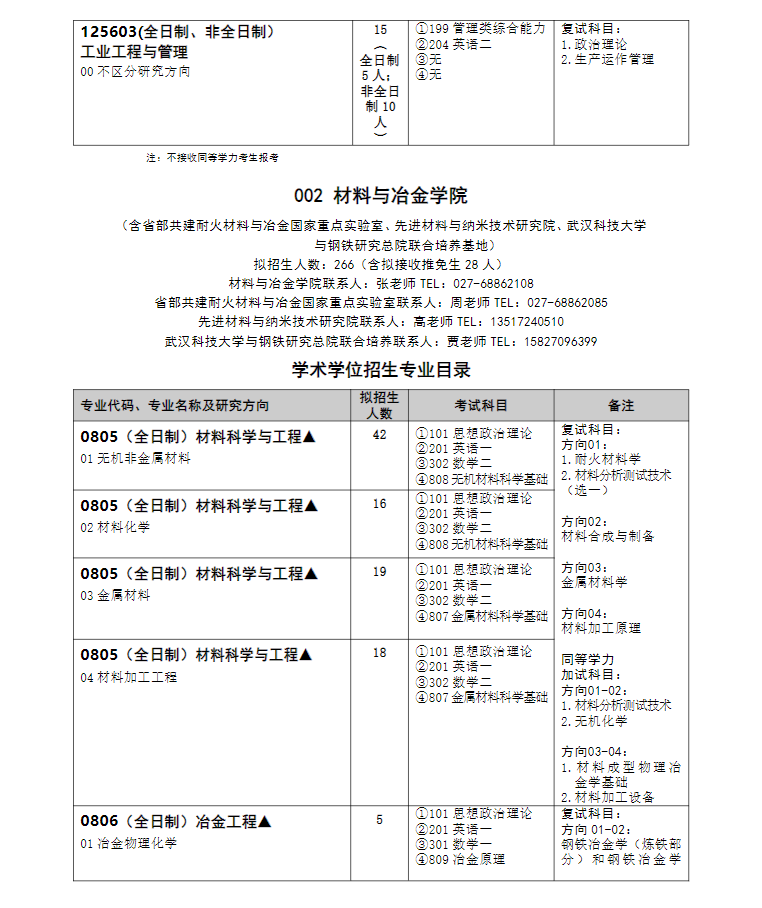 2023武汉科技大学研究生计划招生人数各专业招多少人