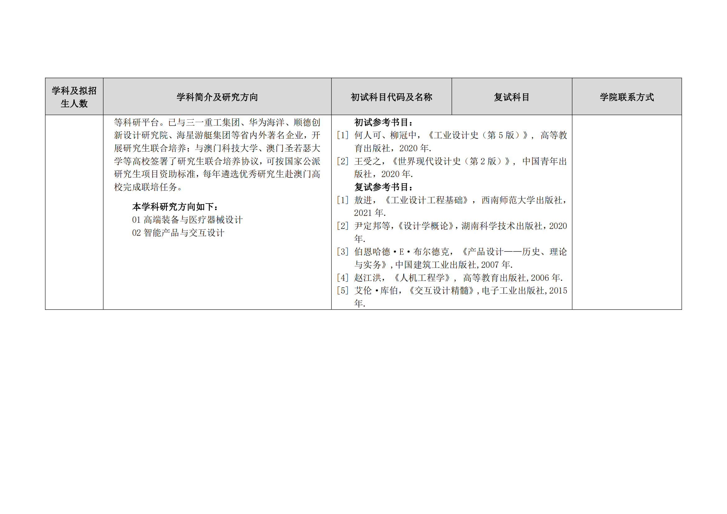 2023五邑大学研究生计划招生人数各专业招多少人