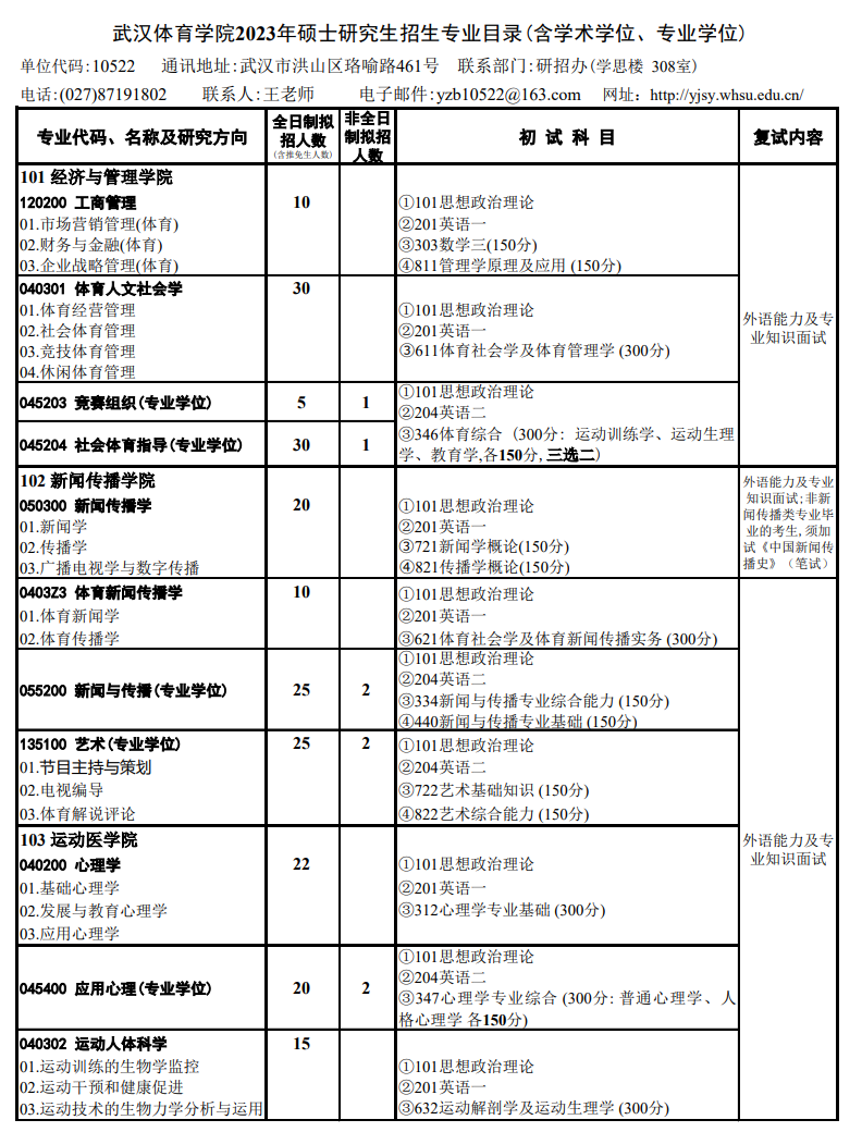 2023武汉体育学院研究生计划招生人数各专业招多少人