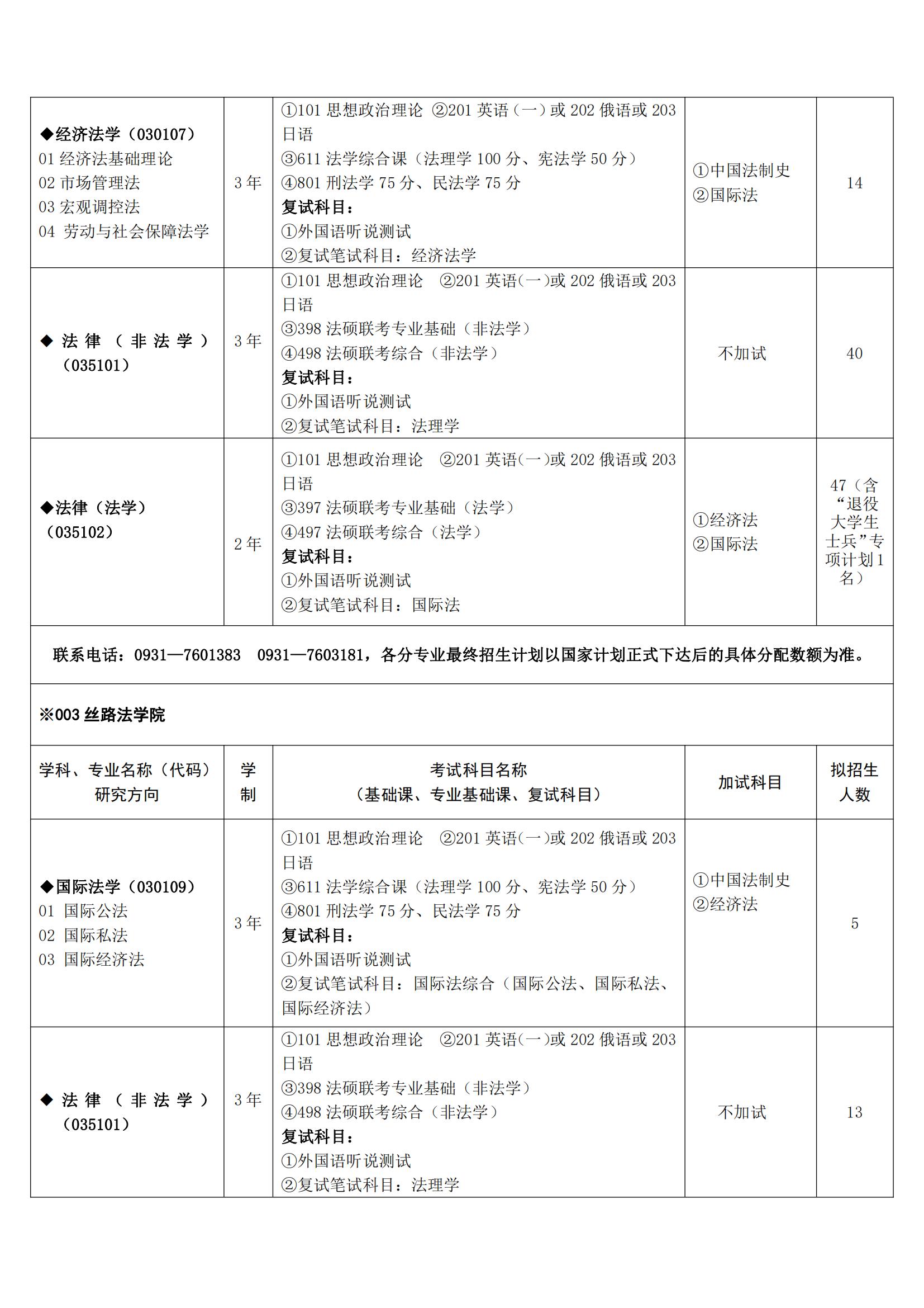 2023甘肃政法大学研究生计划招生人数各专业招多少人