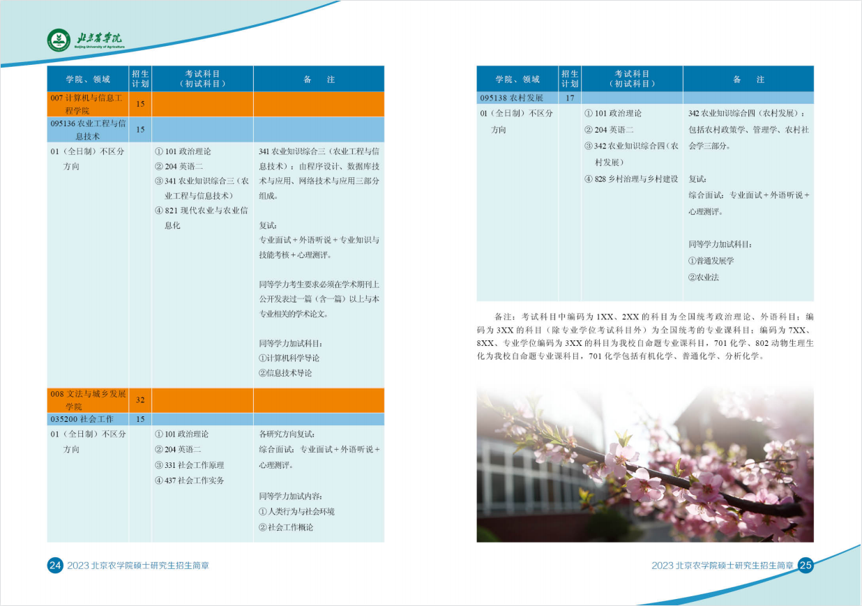 2023北京农学院研究生计划招生人数各专业招多少人